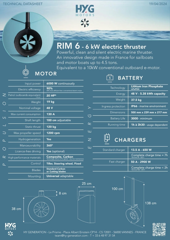 RIM6 - Electric motor 6 kW