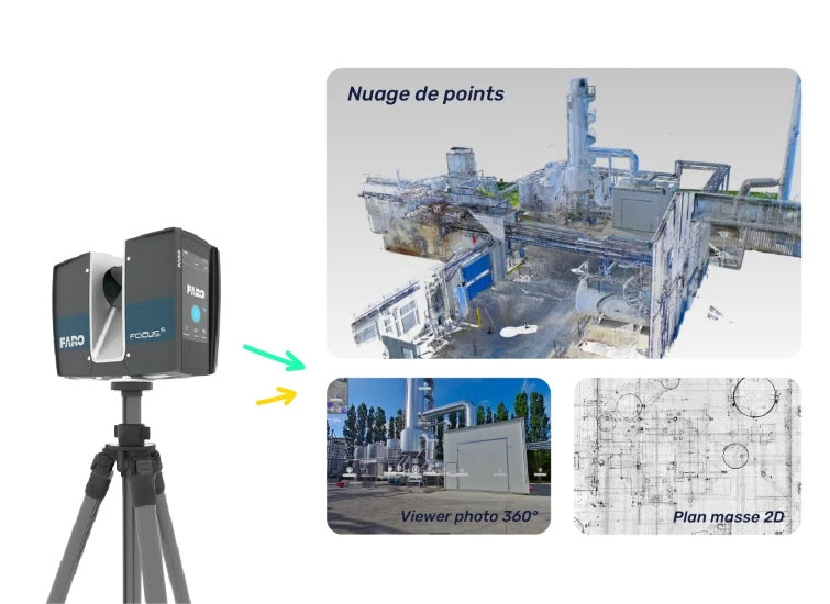 Laser Scan 3D