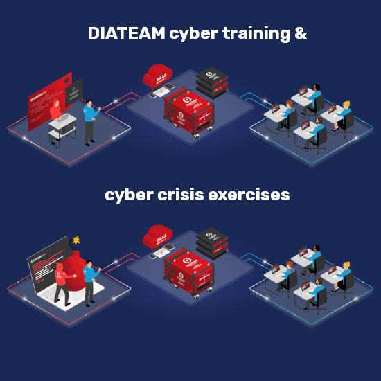 DIATEAM CYBER TRAINING & CYBER CRISIS EXERCISES
