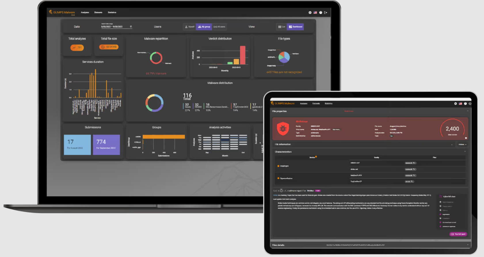 GLIMPS Malware EXPERT – Suppliers from Bretagne