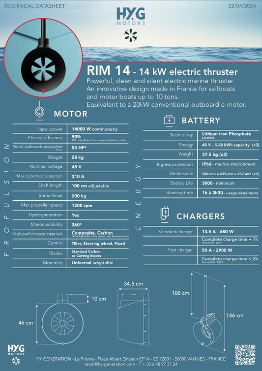 RIM14 - Electric motor 14 kW