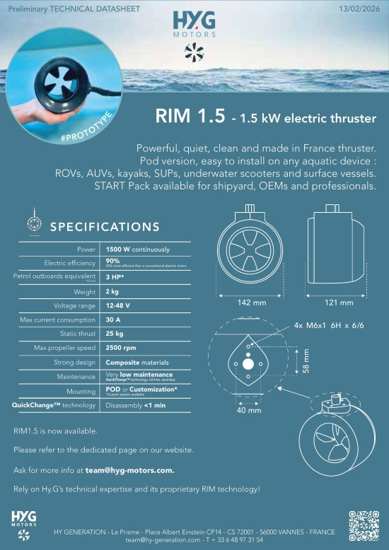 RIM1.5 - Electric motor 1.5 kW