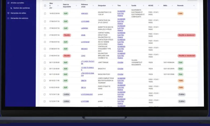 OSTRAL - the collaborative platform dedicated to industrial data
