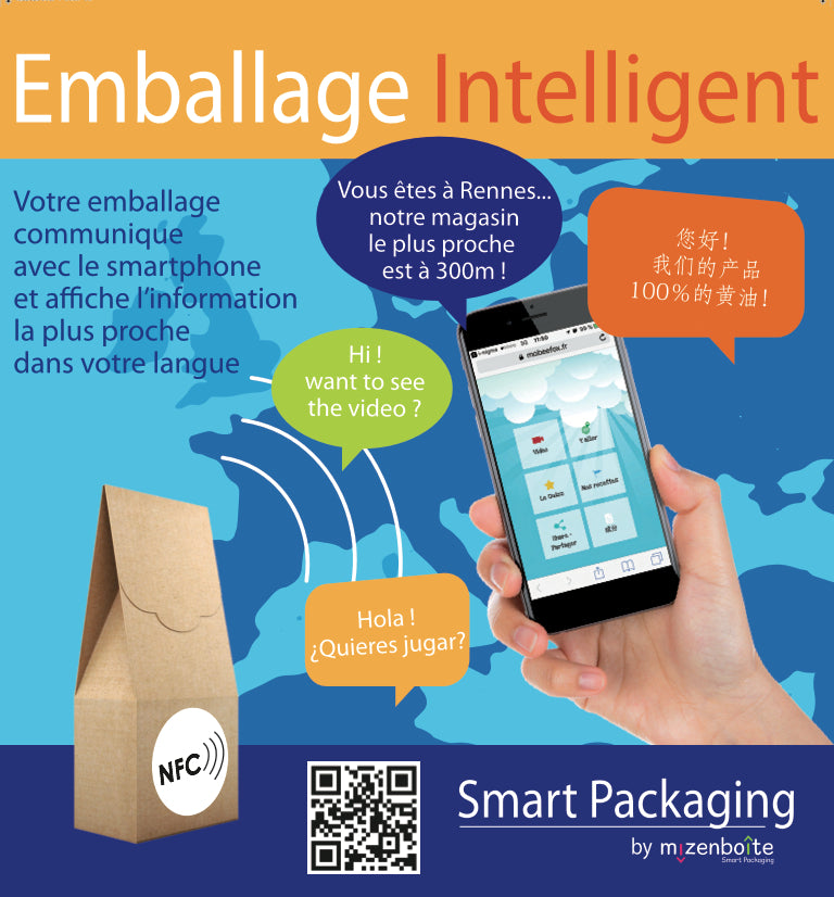 QR-code traceability